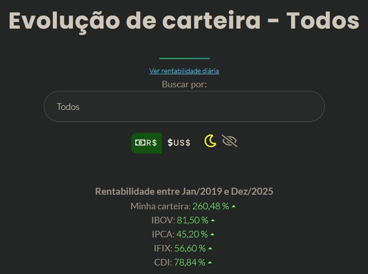 Planejamento Financeiro 2026