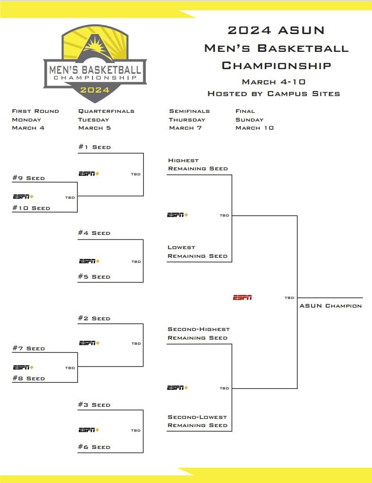 printable 2024 printable ASUN basketball Tournament schedule