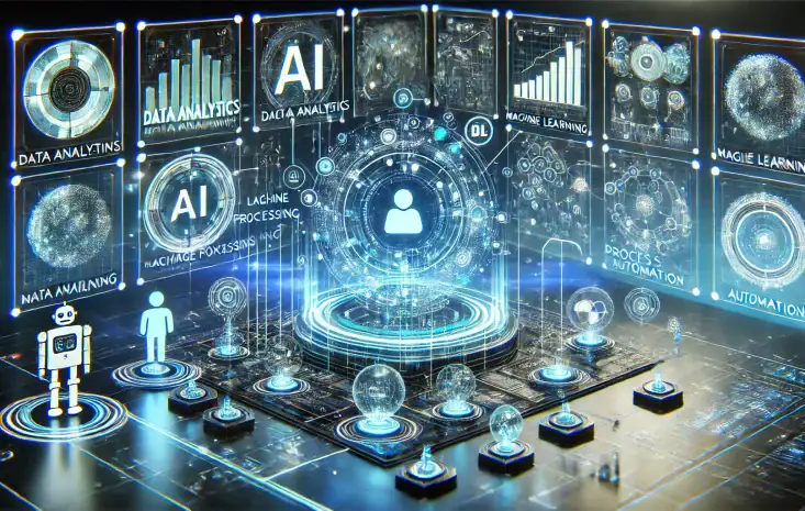 ADG Group’s AI-Powered Product Suite