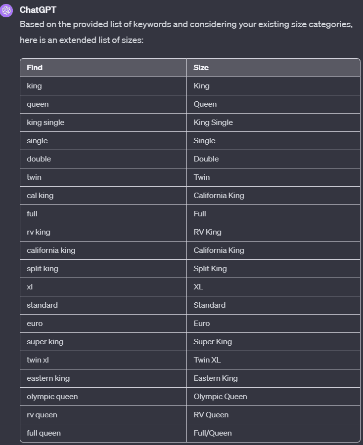 Keyword Stats 2020-06-12 at 19_42_01 cheap