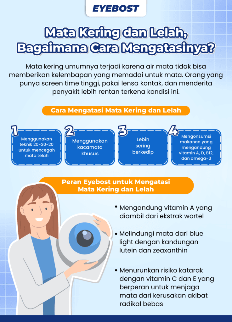 solusi mata kering dan lelah