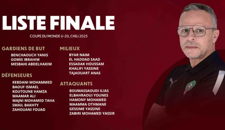 alt= liste 21 Lionceaux pour la Coupe du monde U20