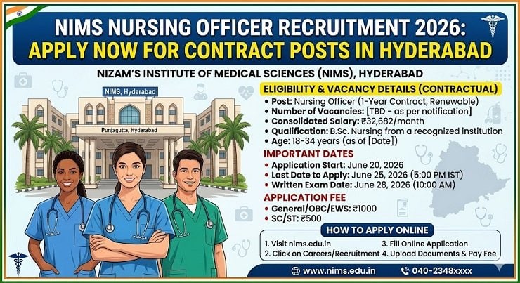 NIMS Hyderabad nursing officer salary and eligibility table 2026