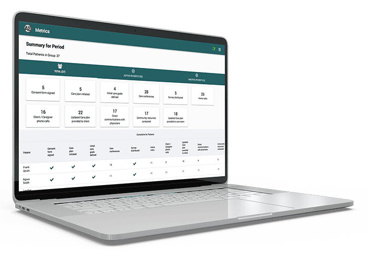 Proactively monitor your patients from anywhere.  Early intervention significantly reduces risks of exacerbation or complications – keeping your patients out of the emergency department.