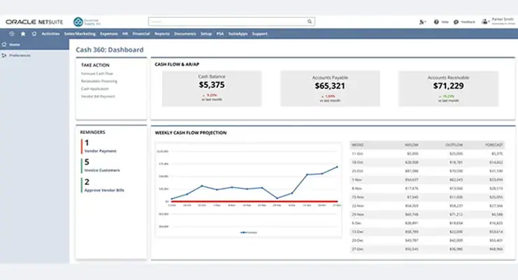 2022.1 Financial Management