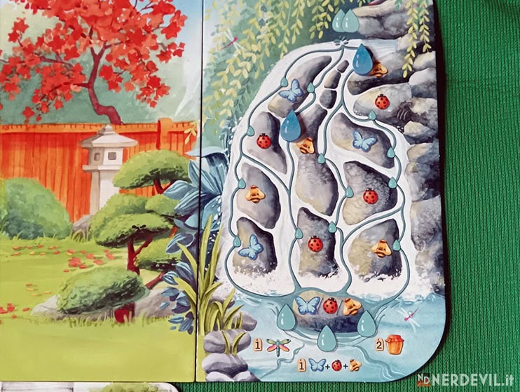 Pergola Caduta della goccia