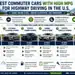 Best commuter cars with high MPG for highway driving including Toyota Prius, Hyundai Elantra Hybrid, Toyota Camry Hybrid, Honda Civic Hybrid, Toyota Corolla Hybrid, and Honda Accord Hybrid