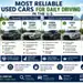 Most reliable used cars for daily driving in the U.S. including Toyota Corolla, Honda Civic, Toyota Camry, Honda Accord, Lexus ES, and Toyota Prius