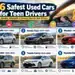 Six safest used cars for teen drivers featuring affordable vehicles with advanced safety features.