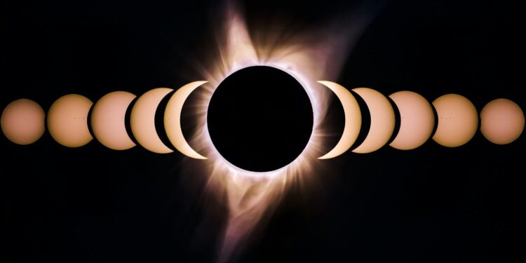 Eclipse, ce qu'il faut savoir