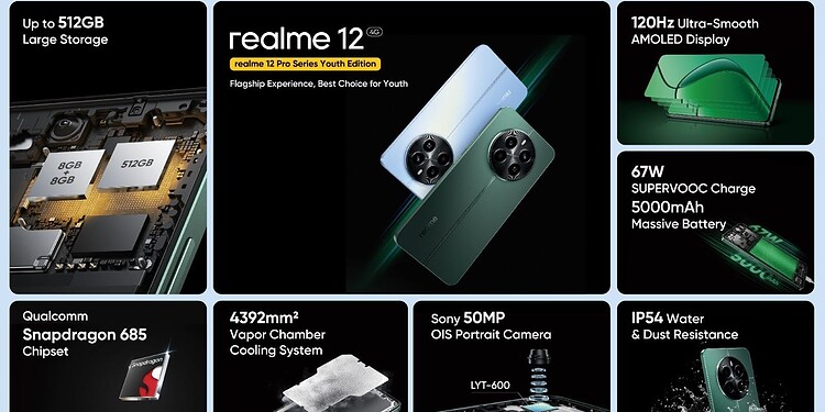 ريلمي تطلق هاتف realme 12 4G بتجربة فائقة وميزات عالية الجودة وسعر مناسب