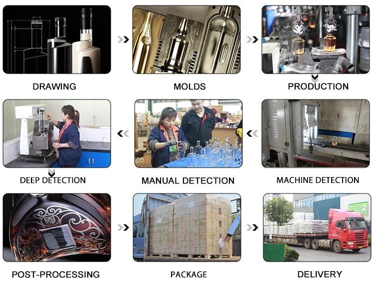 liquor bottle production process