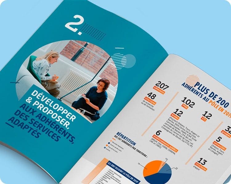 Création de support print de communication