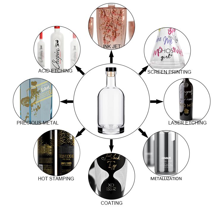 Servizio personalizzato di bottiglie di liquore