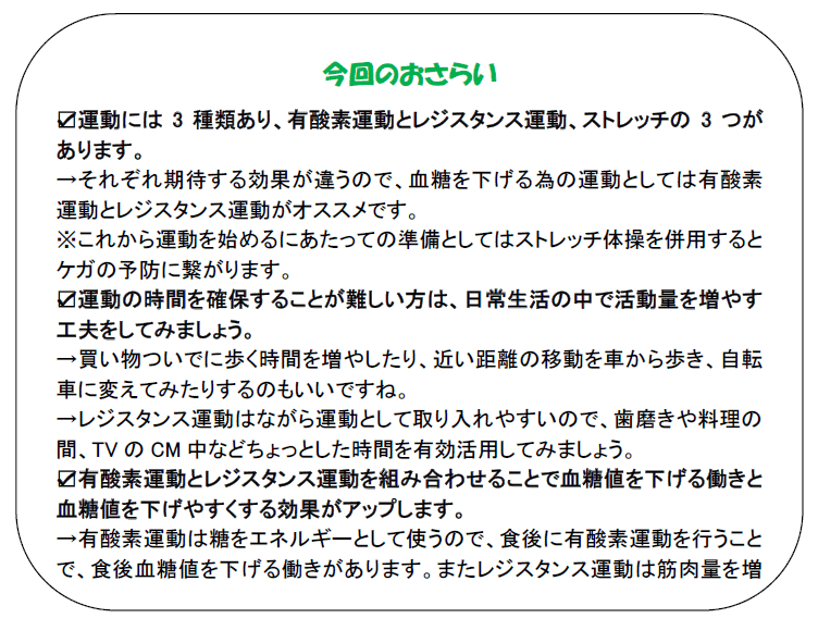 今日のおさらい　２－６