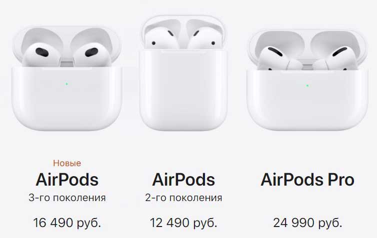 Сравнение наушников Apple: AirPods (3-го поколения), AirPods (2-го поколения) и AirPods Pro 2 Цены AirPods (3-го поколения), AirPods (2-го поколения) и AirPods Pro
