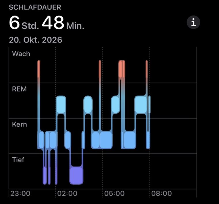Noch ein Screenshot aus der Apple Schlaf App