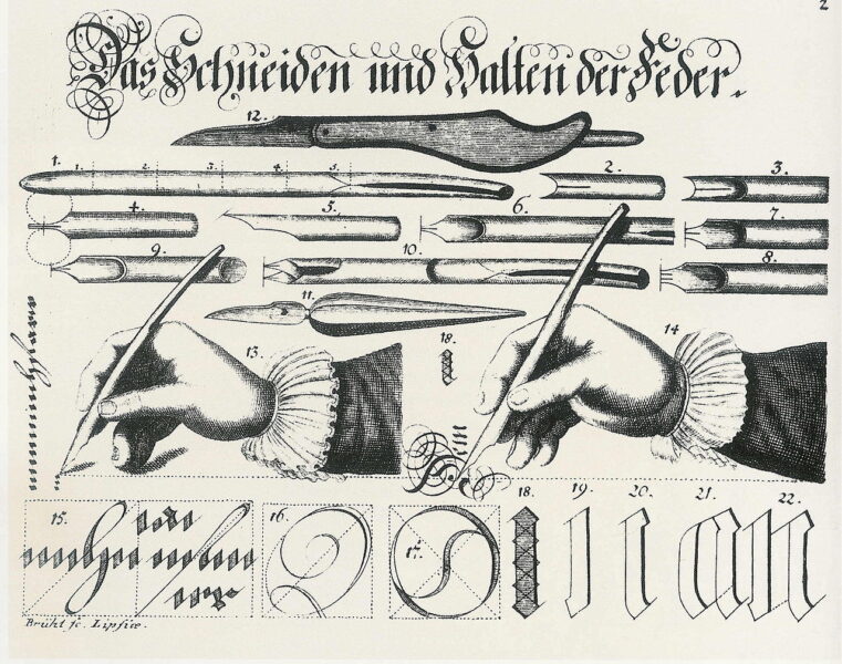 "Das Schneiden und Halten der Feder": Illustration aus Johannes Stäps, "Selbstlehrende Canzleymäßige Schreibe-Kunst", Leipzig 1784
