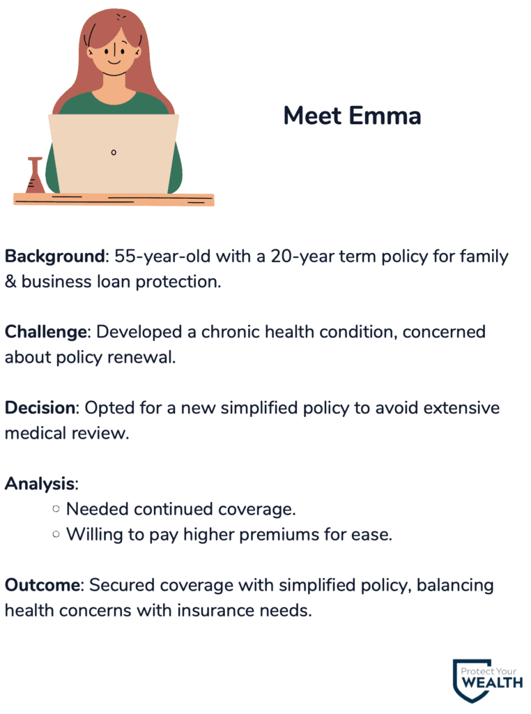 Background: Emma, a 55-year-old with a 20-year term life insurance policy from Manulife, initially acquired the policy to protect her family and cover her business loans. Over the years, Emma developed a chronic health condition that she feared would complicate her insurance renewal process. Decision Point As her policy neared its renewal, Emma was concerned about undergoing a thorough medical examination, which could potentially lead to higher premiums or denial of coverage. Analysis Evaluating Health Concerns: Emma’s new health condition posed a significant concern in terms of qualifying for a standard policy renewal. Need for Continued Coverage: Despite her health issues, she still needed life insurance coverage to protect her family and her business interests. Balancing Costs: Emma was prepared to pay higher premiums for a simplified policy to avoid the detailed medical underwriting process. Outcome: After consulting with her insurance advisor, Emma decided to replace her existing policy with a new simplified policy from Manulife. This decision provided her with continued coverage without the stress of an extensive medical review. The higher premiums were balanced by the peace of mind she gained, knowing her coverage was secure despite her health condition. Conclusion: Emma’s case is illustrative of situations where a new simplified policy is a strategic choice. It demonstrates how health changes can influence insurance decisions, and the value of simplified policies for those with medical conditions who still require life insurance coverage. By choosing a simplified policy, Emma was able to maintain the protection she needed without the risk of increased rates or denial due to her health status. 