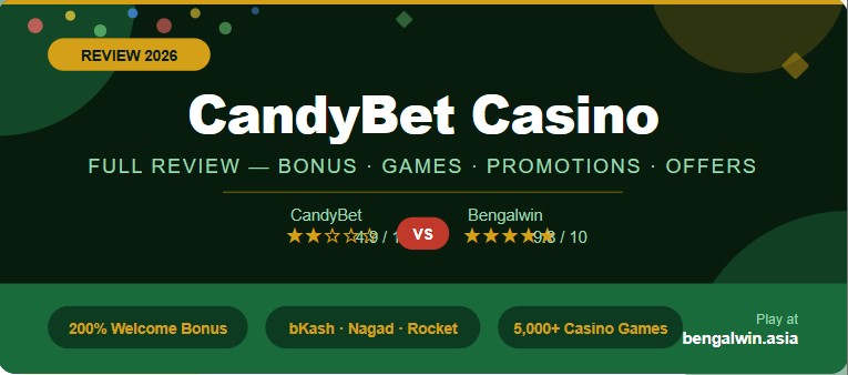 Candybet Casino 2026