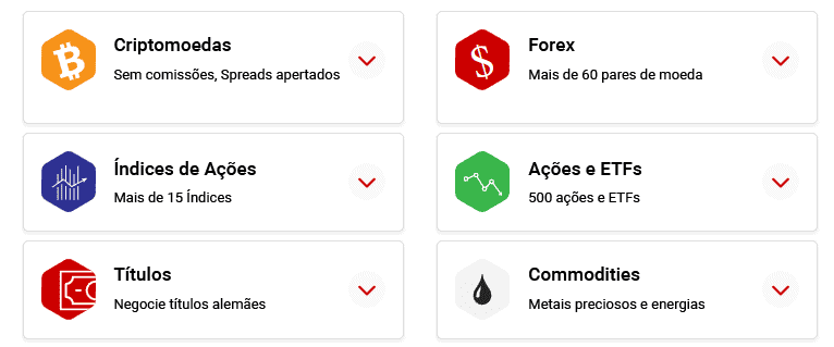 Tickmill Product Range