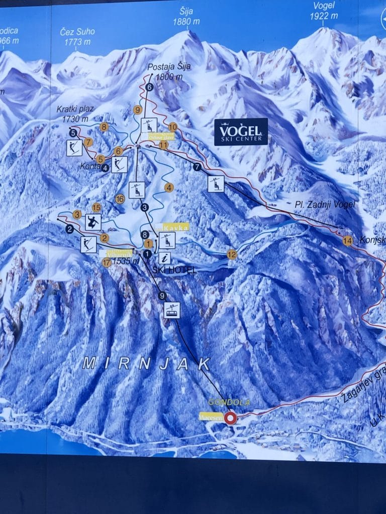 Vogel Kayak Pistleri