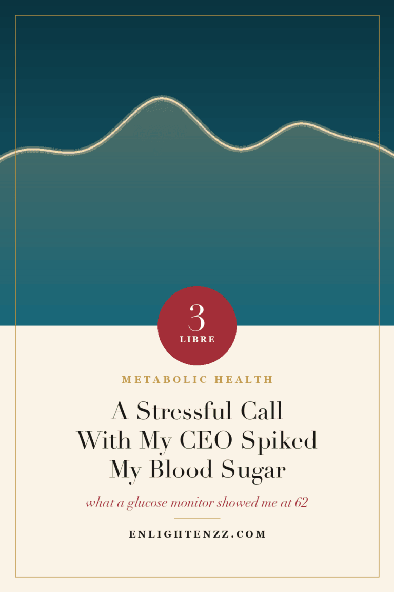 Teal and cream Pinterest graphic with a glucose curve, headline reading A Stressful Call With My CEO Spiked My Blood Sugar, Libre 3 continuous glucose monitor review on enlightenzz.com