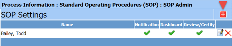 Process Information with the SOP Admin tool
