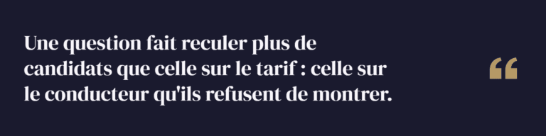 14 questions à poser avant de réserver un animateur événementiel