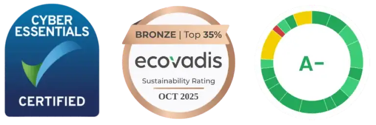 Quality Score Rating