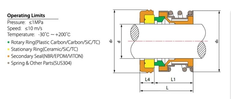 type 6 mechanical seal dimensions