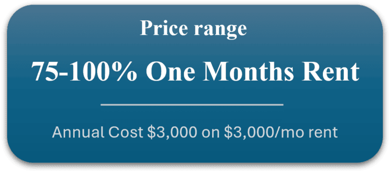 Typical price Property Managers in the Twin Cities area to place a tenant