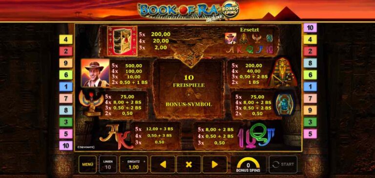Book Of Ra Deluxe Bonus Spins Gewinntabelle