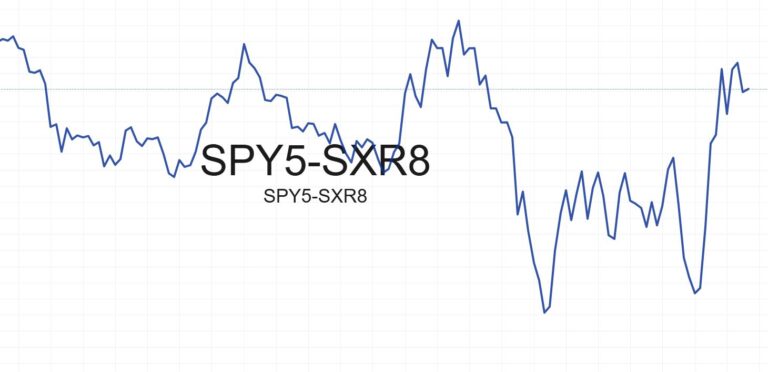 SXR8-Vs-SPY5-Linienchart
