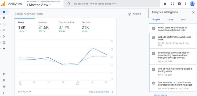 Why you should consider a mobile-first design for your website 2 Google analytics web design