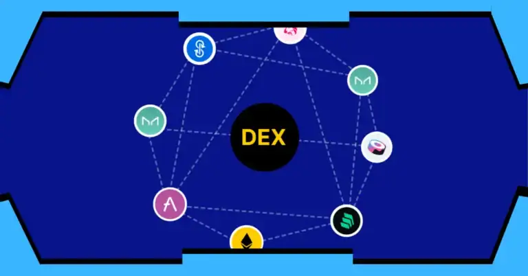 Decentralized Exchange