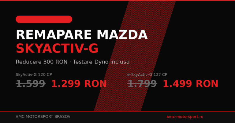 og share promo aprilie