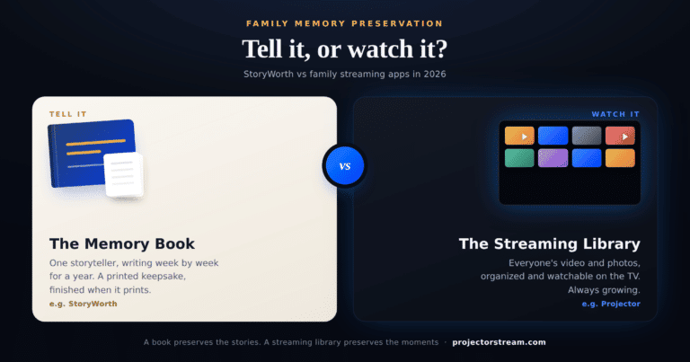 projector vs story worth - the memory book vs the streaming library