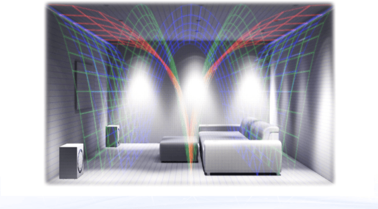 A digital diagram of a design of a home cinema installation