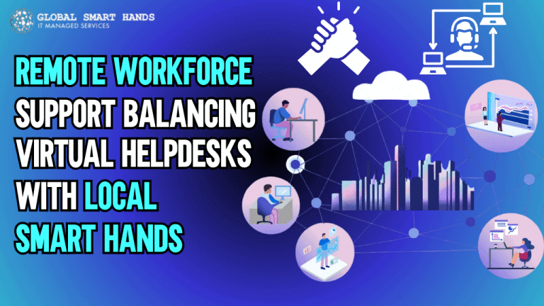remote workforce support