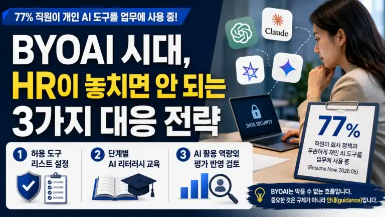 BYOAI 시대, HR이 놓치면 안 되는 3가지 대응 전략