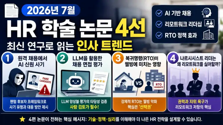 원격근무 정책이 흔들리는 이유, 2026 HR 논문 4편으로 본다
