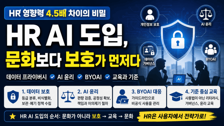 HR AI 도입 전에 반드시 점검할 3가지