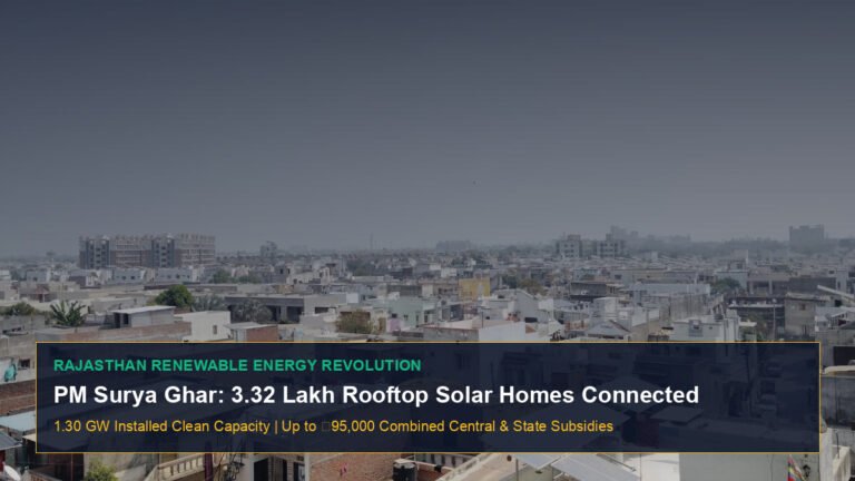 PM Surya Ghar scheme Rajasthan rooftop solar panels on homes