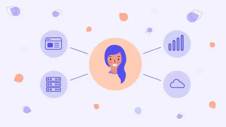 How to Unlock Profitable Growth with a Customer-First eCommerce Strategy