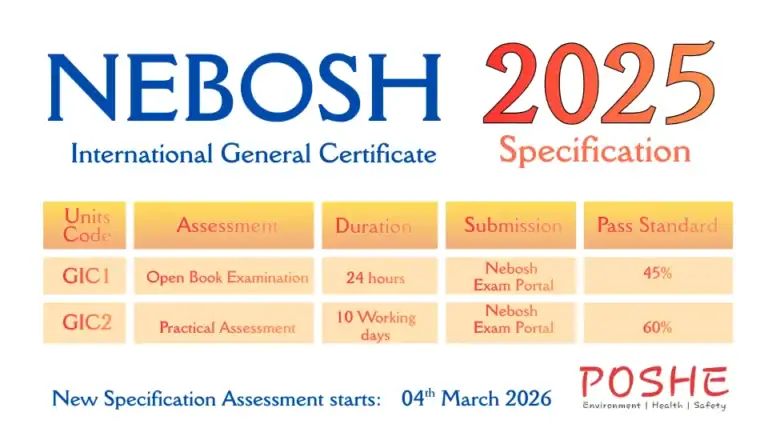 Nebosh course in Kanyakumari