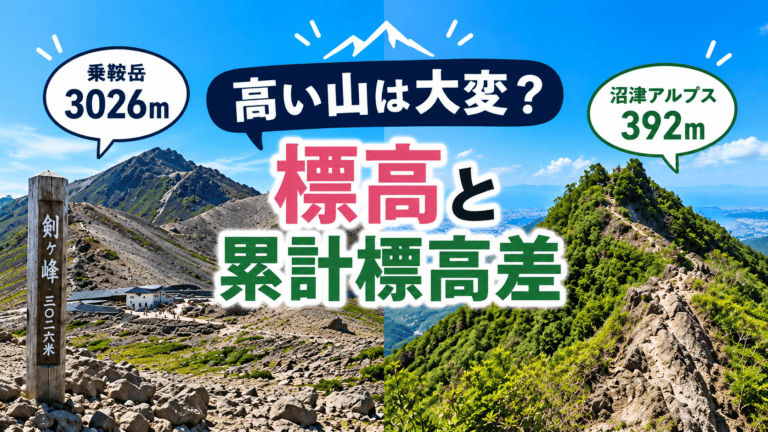 標高と累計標高差