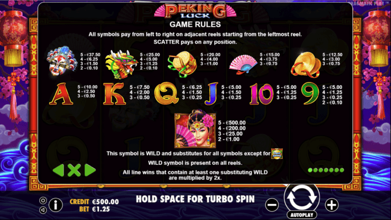 peking luck paytable symbols screenshot video slot pragmatic play