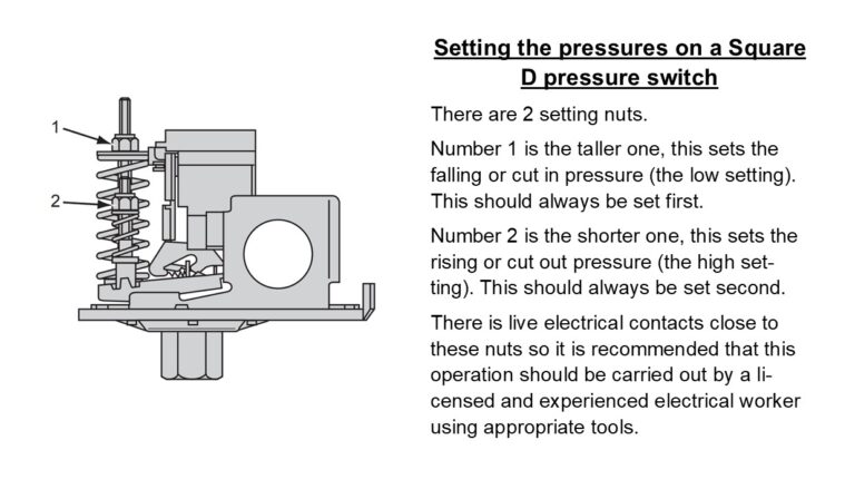 Setting instructions for a Square D pressure switch