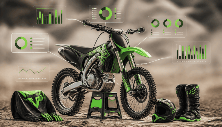 prix des moto cross